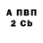 А ПВП VHQ Sergey Storozhev